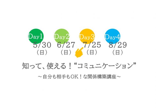 福岡県のビジネス コミュニケーション セミナー 勉強会 イベント こくちーずプロ