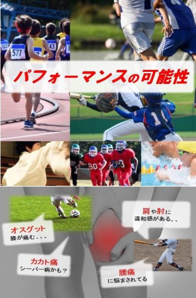 スポーツ外傷イベント特集 こくちーずプロ