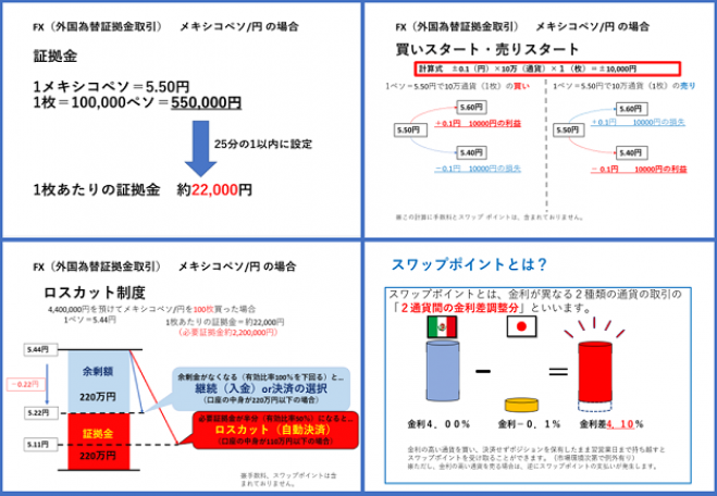 会場セミナー 東京 初心者必見 必要知識が身につく完全無料セミナー 21年8月26日 東京都 こくちーずプロ