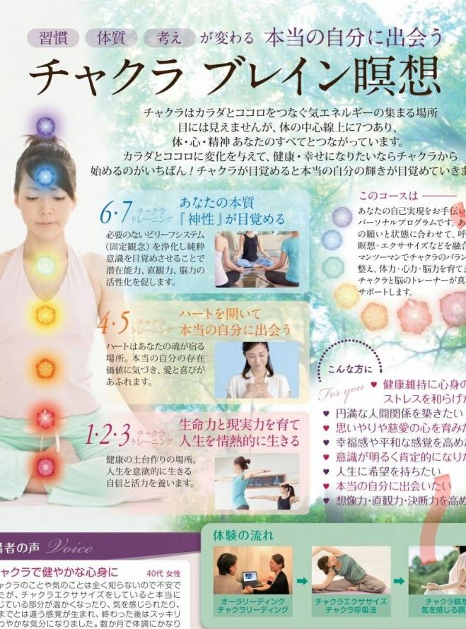 広島 本通 自分探し チャクラ リーディング付き チャクラブレイン瞑想 自分のチャクラを感じてみませんか 2021年8月5日 2021年9月5日 広島県 こくちーずプロ