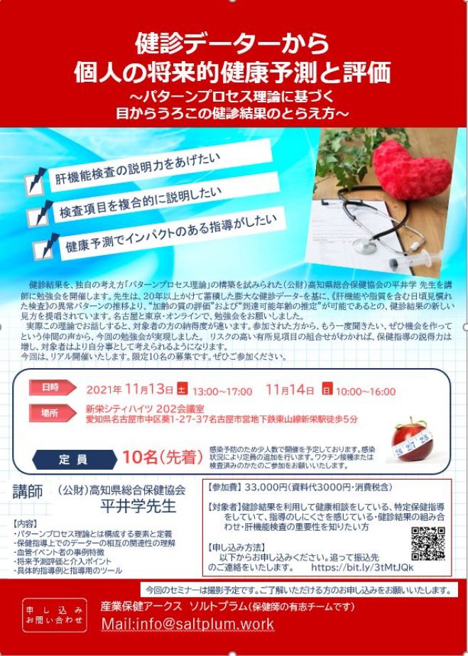 健診データーから 個人の将来的健康予測と評価 パターンプロセス理論に基づく 目からうろこの健診結果のとらえ方 2021年11月13日 2021年11月14日 愛知県 こくちーずプロ