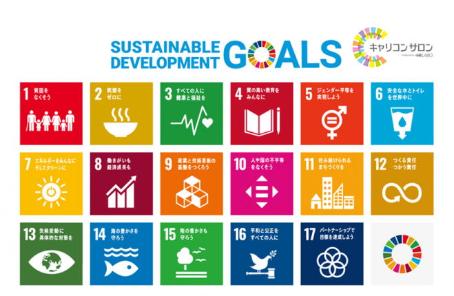 関東支部 企業領域キャリコンの為のsdgs入門 21年10月31日 オンライン Zoom こくちーずプロ