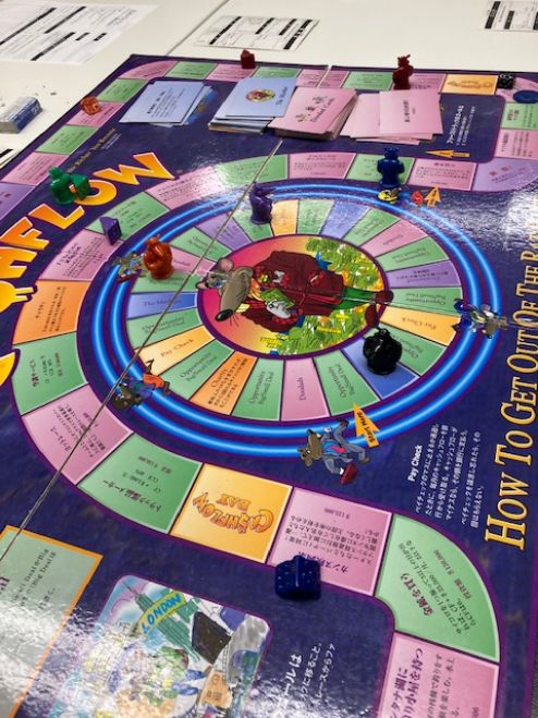ボードゲームで楽しくお金の増やし方を学ぶ キャッシュフローゲーム会 22年2月17日 大阪府 こくちーずプロ ボードゲームで楽しくお金の増やし方を学ぶ キャッシュフローゲーム会 22年2月17日 大阪府 こくちーずプロ