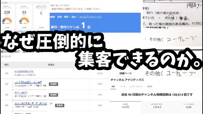Youtube Tiktok Reels 動画を使った集客セミナー 接骨院 整骨院 整体院 22年1月9日 愛知県 こくちーずプロ