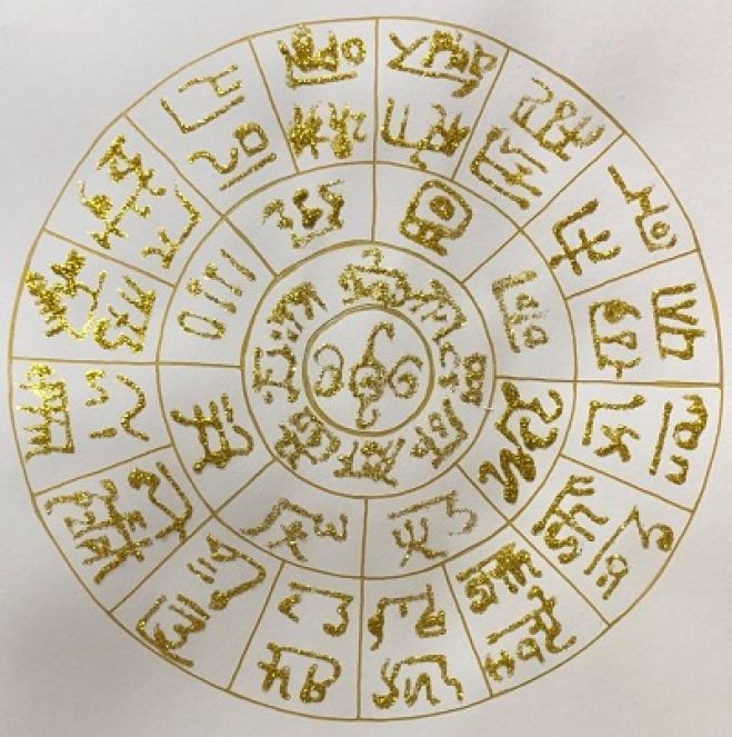 神代文字 ヒツキ文字 多種