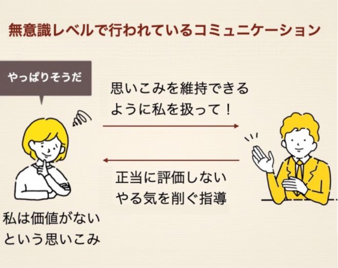 無料・やさしく学べる心理学連続講座】コミュニケーションは「声と 