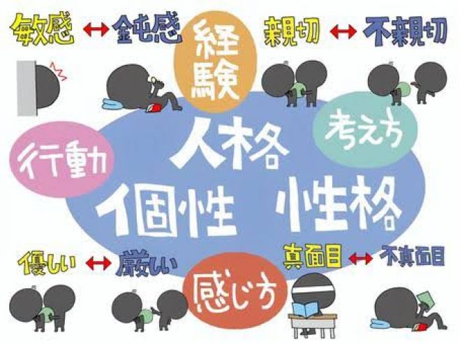 性格 エピソードトーク交流 会 22年7月日 大阪府 こくちーずプロ