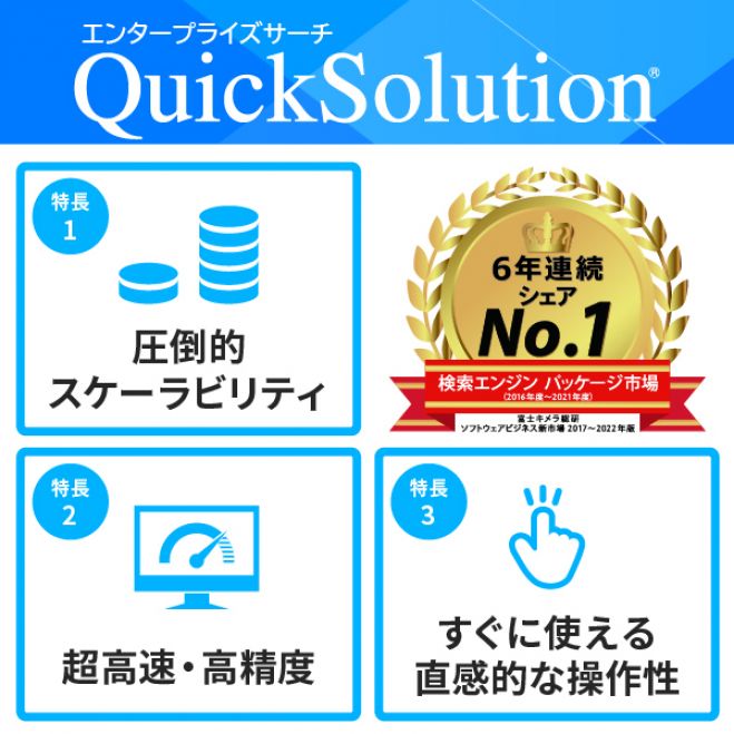 企業内検索 で かんたん業務改革 システムへの検索エンジン組込で競争力強化 23年2月28日 オンライン こくちーずプロ