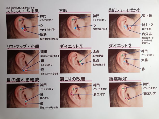 耳つぼジュエリー|オンライン講座|資格取得コース|ディプロマ
