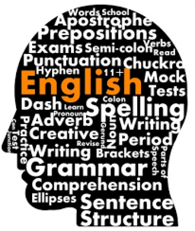 Image result for 英語脳