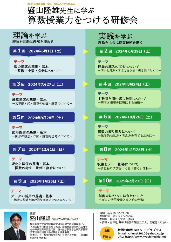 第1回盛山隆雄先生に学ぶ 算数授業力をつける研修会 2024年6月1