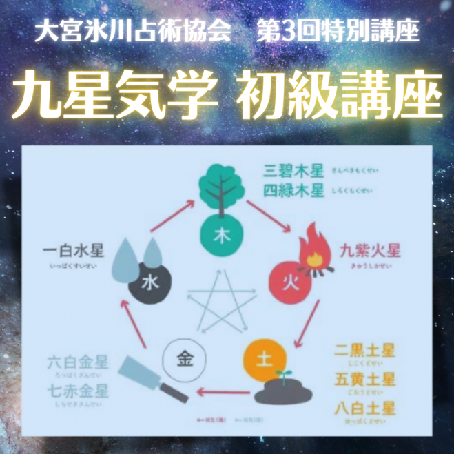九星気学 初級講座 2024年10月5日（埼玉県） - こくちーずプロ