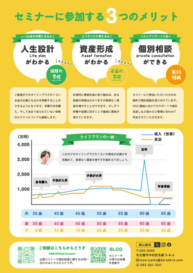 写真2