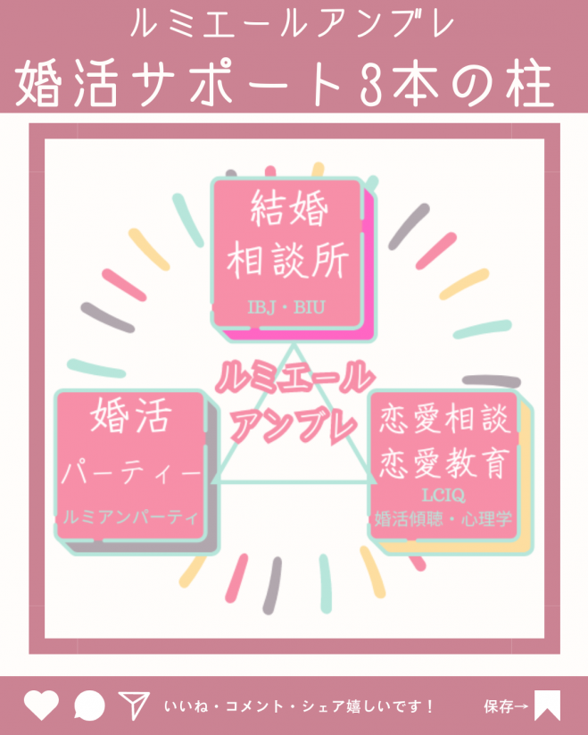 写真2