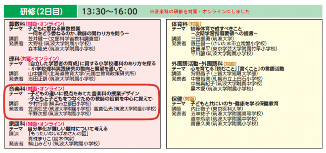 筑波大学附属小学校 【2025年2月 全日オンライン】学習公開・初等教育