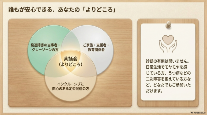 写真5