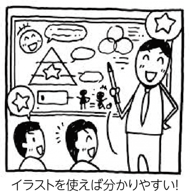 山口県周南市 イラスト思考 講座 レベルアップ特別コース 18年10月21日 山口県 こくちーずプロ