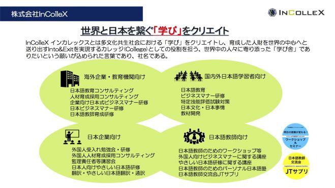 日本語教師 パワーポイント入門 なりたい日本語教師になるための