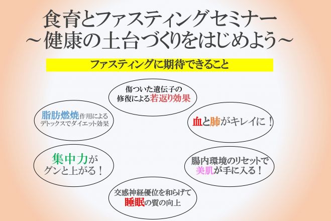 ファスティング 断食 教室 In整体院くつろぎ 年2月29日 大阪府 こくちーずプロ ファスティング 断食 教室 In整体院くつろぎ 年2月29日 大阪府 こくちーずプロ