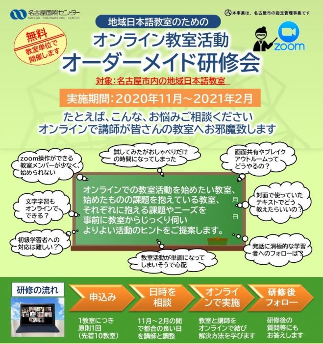地域日本語教室のためのオンライン教室活動 オーダーメイド研修会 年11月1日 21年2月21日 オンライン Zoom こくちーずプロ