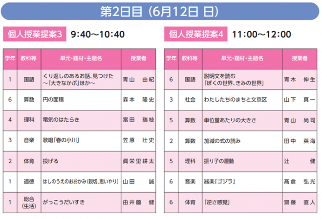 筑波大学附属小学校 研究発表会(オンライン開催 令和4年6月11・12日