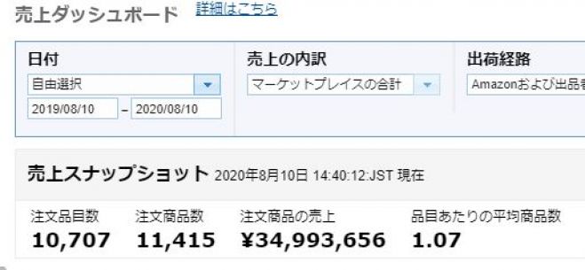 副業で年商3000万UPの現役Amazonセラーが教えるアマゾン物販